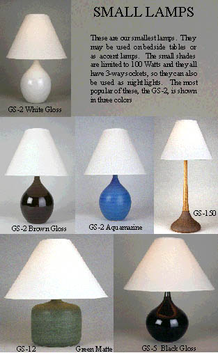  Catalogue Page 3
