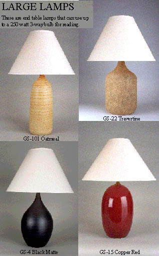  Catalogue Page6